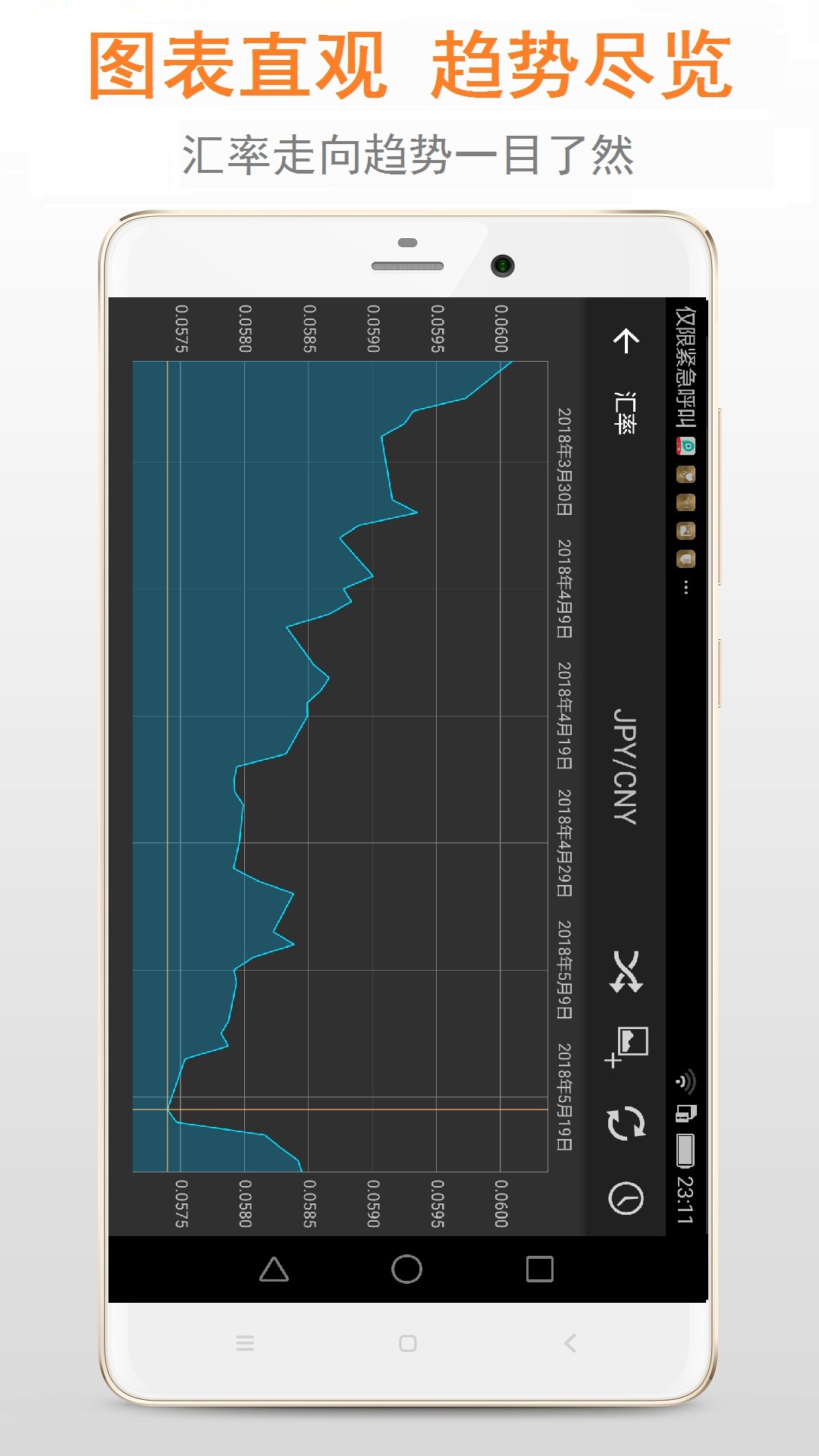 汇率v6.0.20截图1