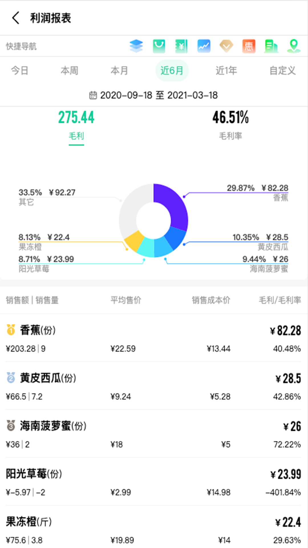 森果零售通v1.0.40截图1