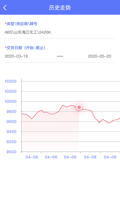 万塑达v3.0.4截图3