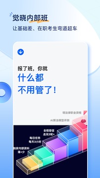覺(jué)曉法考截圖