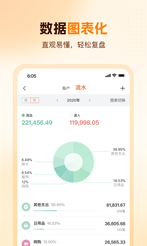 卡牛信用管家v8.9.96截图3