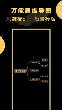 萬能思維導(dǎo)圖截圖