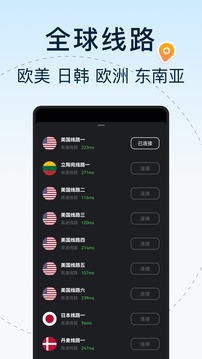 夏時國際加速器截圖