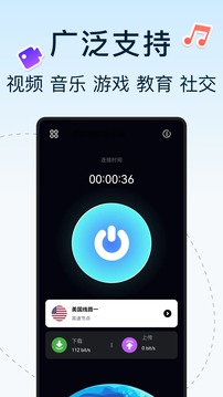 夏時國際加速器截圖