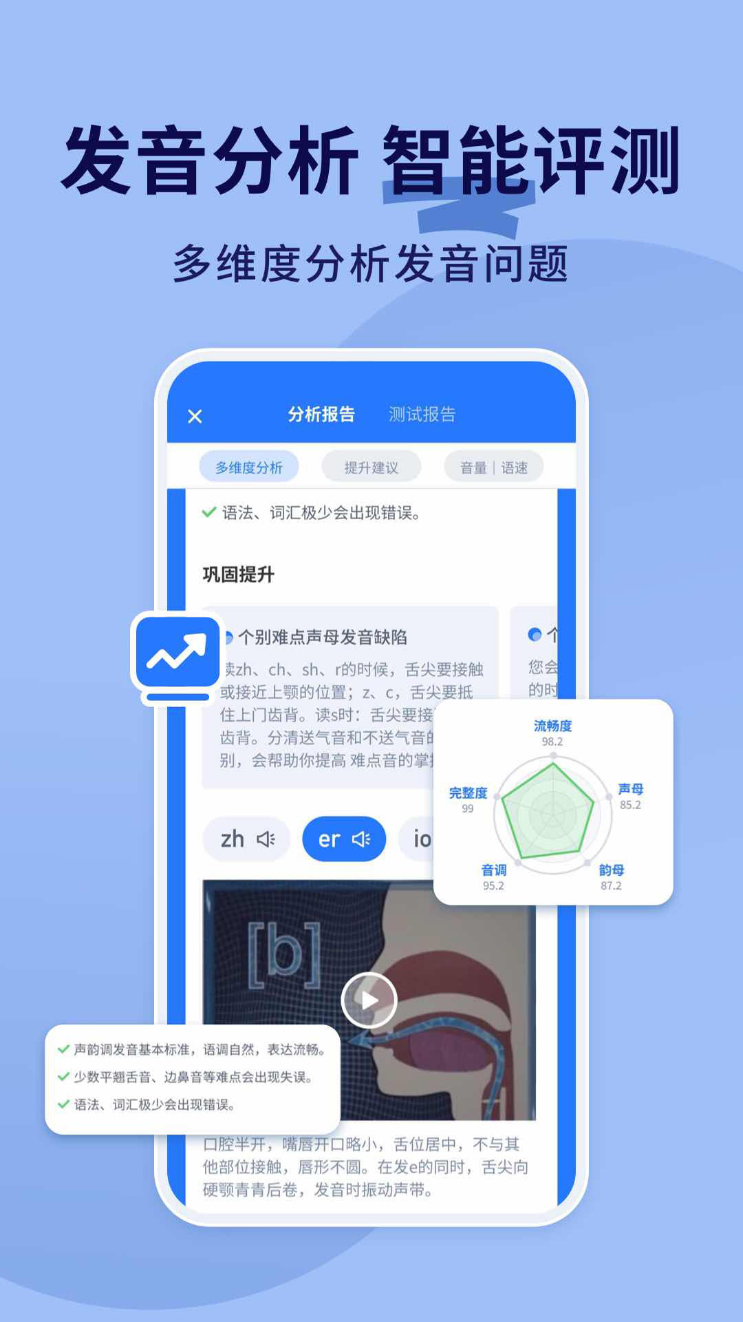 普通话练习v1.0.2截图2