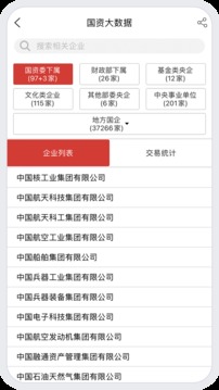 權(quán)易匯截圖