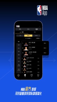 NBA截圖