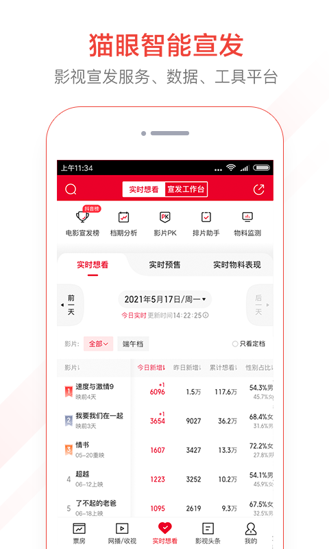 猫眼专业版v6.17.0截图2
