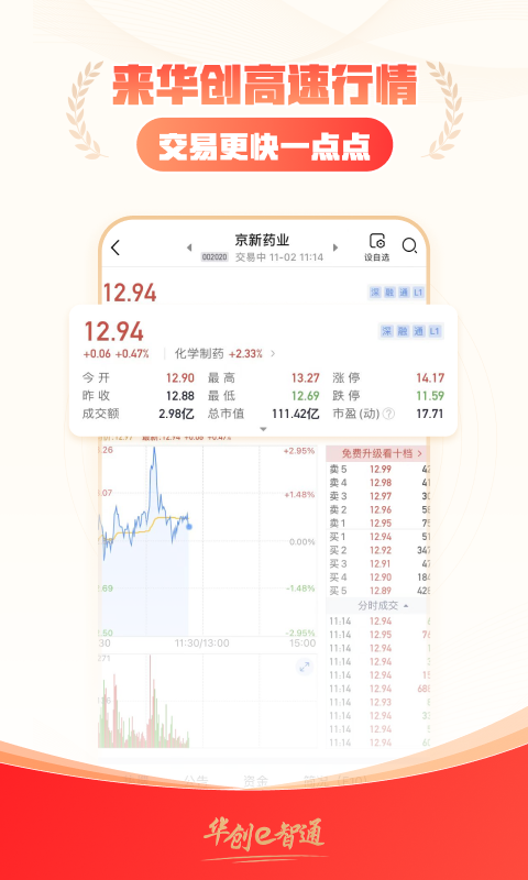 华创e智通v3.6.2截图1