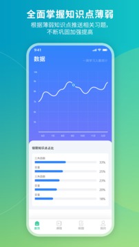 牛頓學(xué)堂截圖