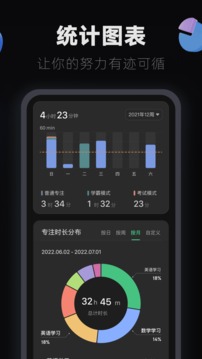 翻頁時鐘截圖