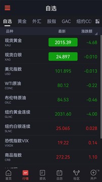 匯通財(cái)經(jīng)截圖