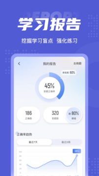 注册会计师考试聚题库截图