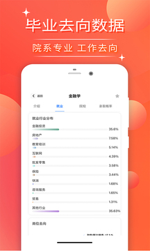 高考志愿填報2023截圖