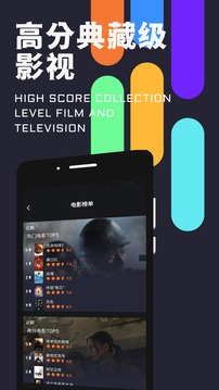 密識截圖