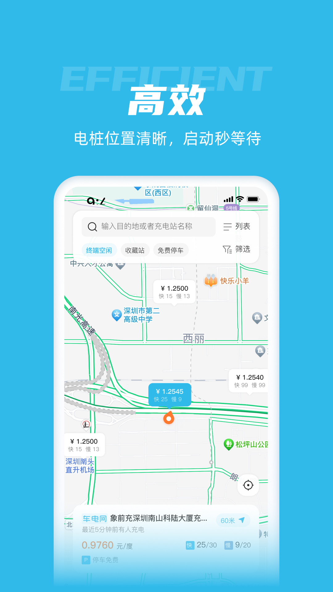 车电网v5.2.1截图4