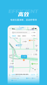 車電網截圖