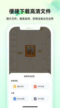 知犀思維導(dǎo)圖截圖