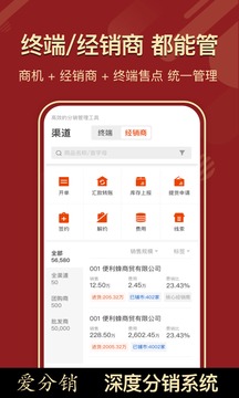 AI分銷截圖
