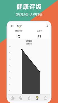 運動記步截圖