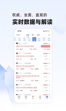 金十數(shù)據(jù)截圖