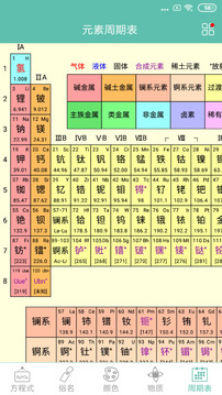 化学方程式截图