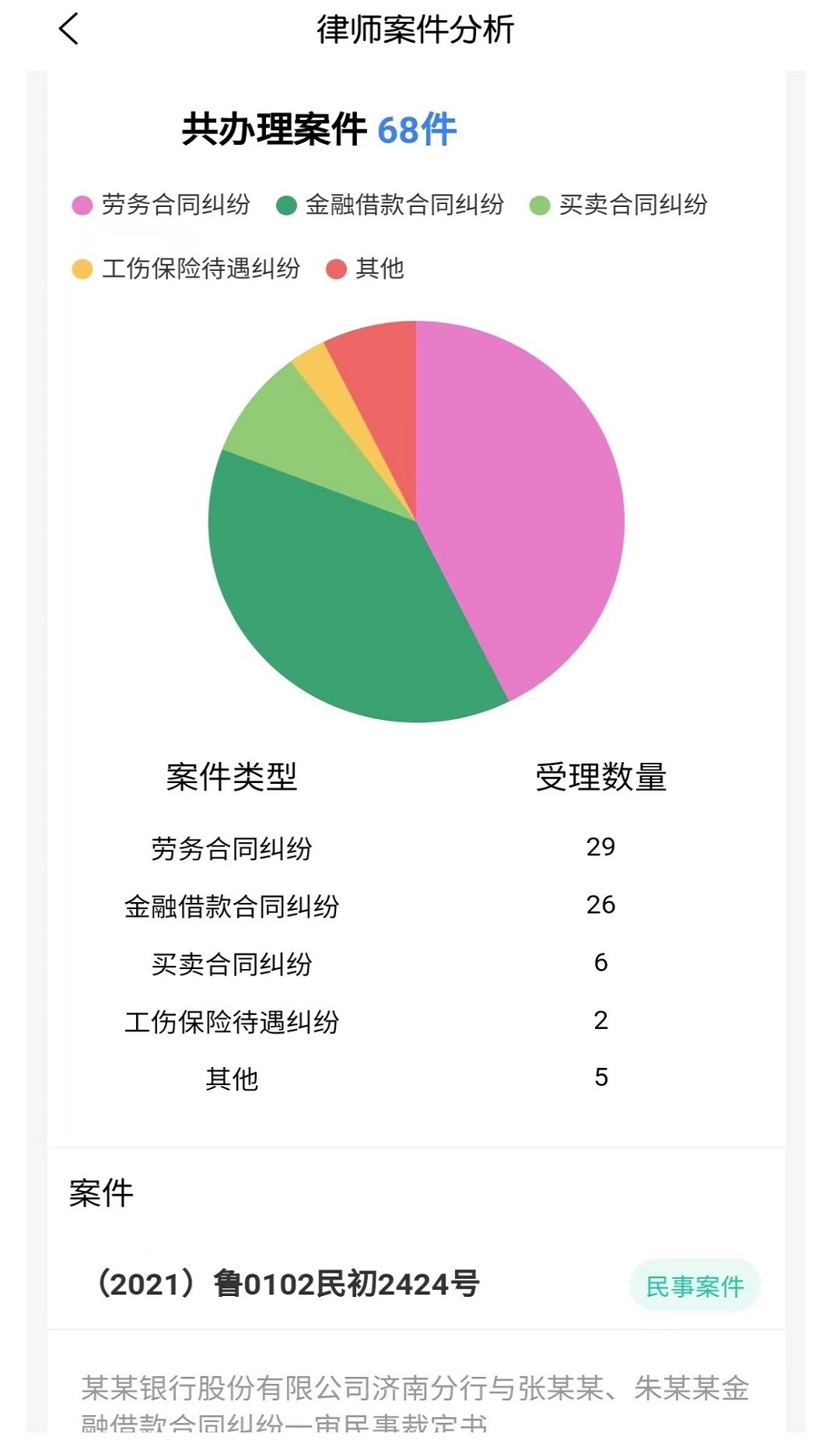 优律邦律师v1.3.2截图3