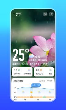 微鯉天氣截圖