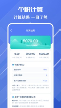 個人所得稅截圖