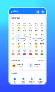 微鯉天氣截圖