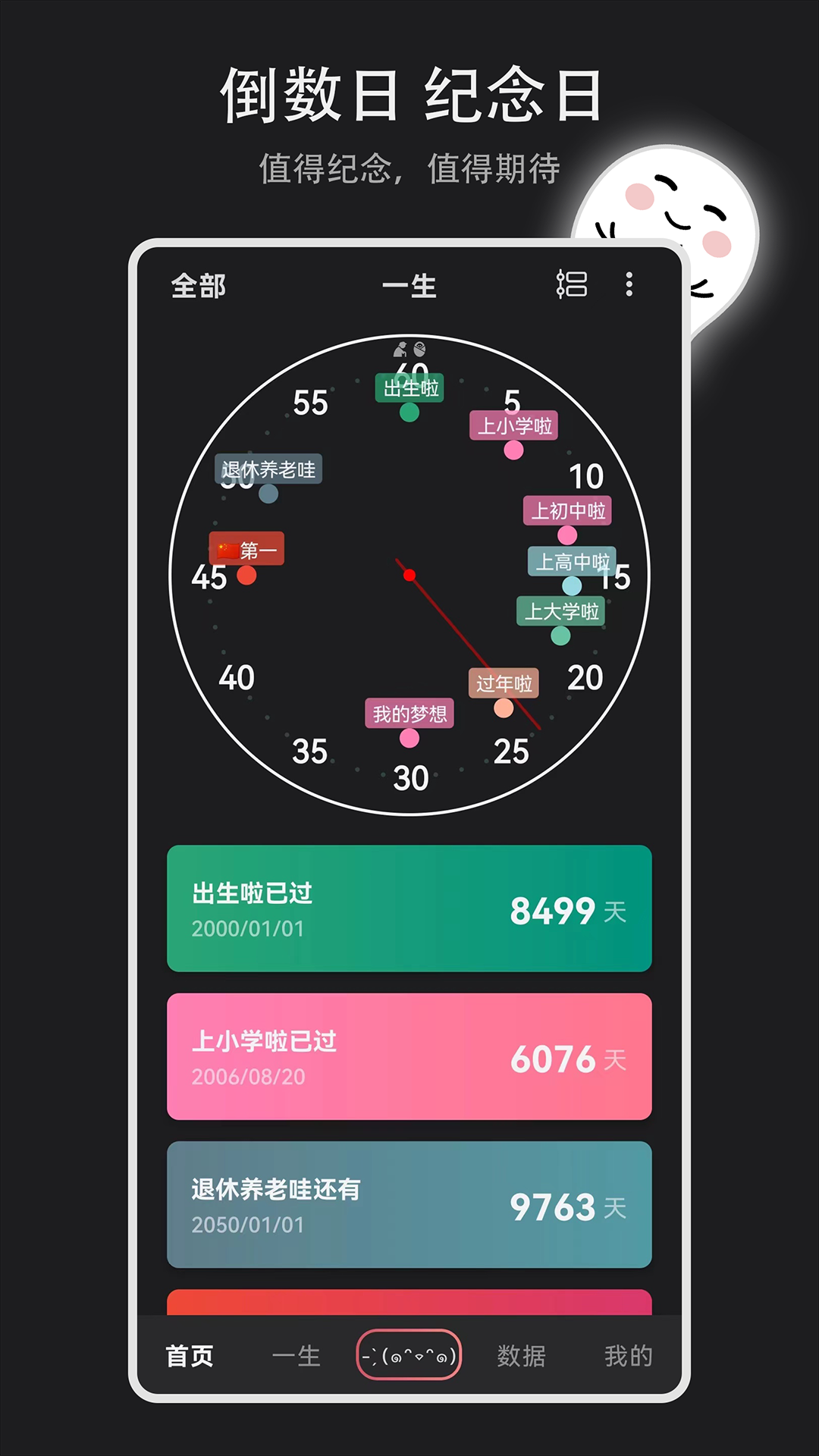 纪念盒子v3.0.0截图5