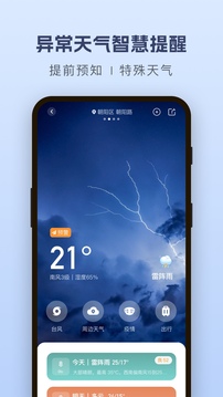 天氣截圖