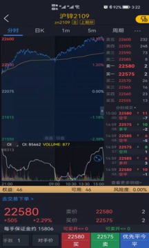 国新国证期货截图