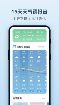 天氣截圖