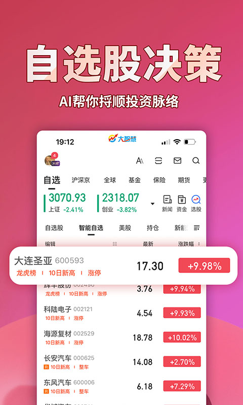 大智慧v9.66截图3