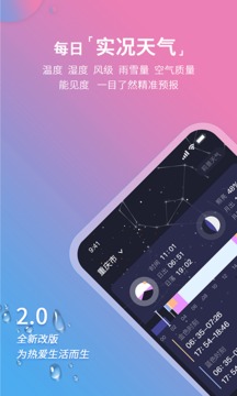 莉景天氣截圖