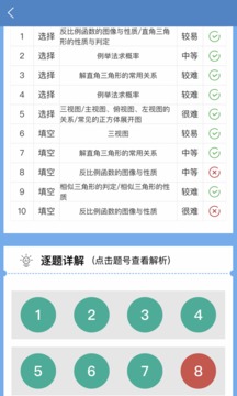 初中數(shù)學(xué)寶典截圖