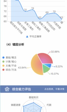 初中数学宝典截图