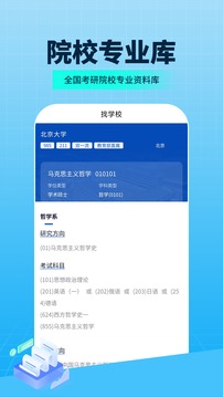 希賽考研截圖