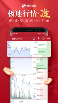 銀河期貨截圖
