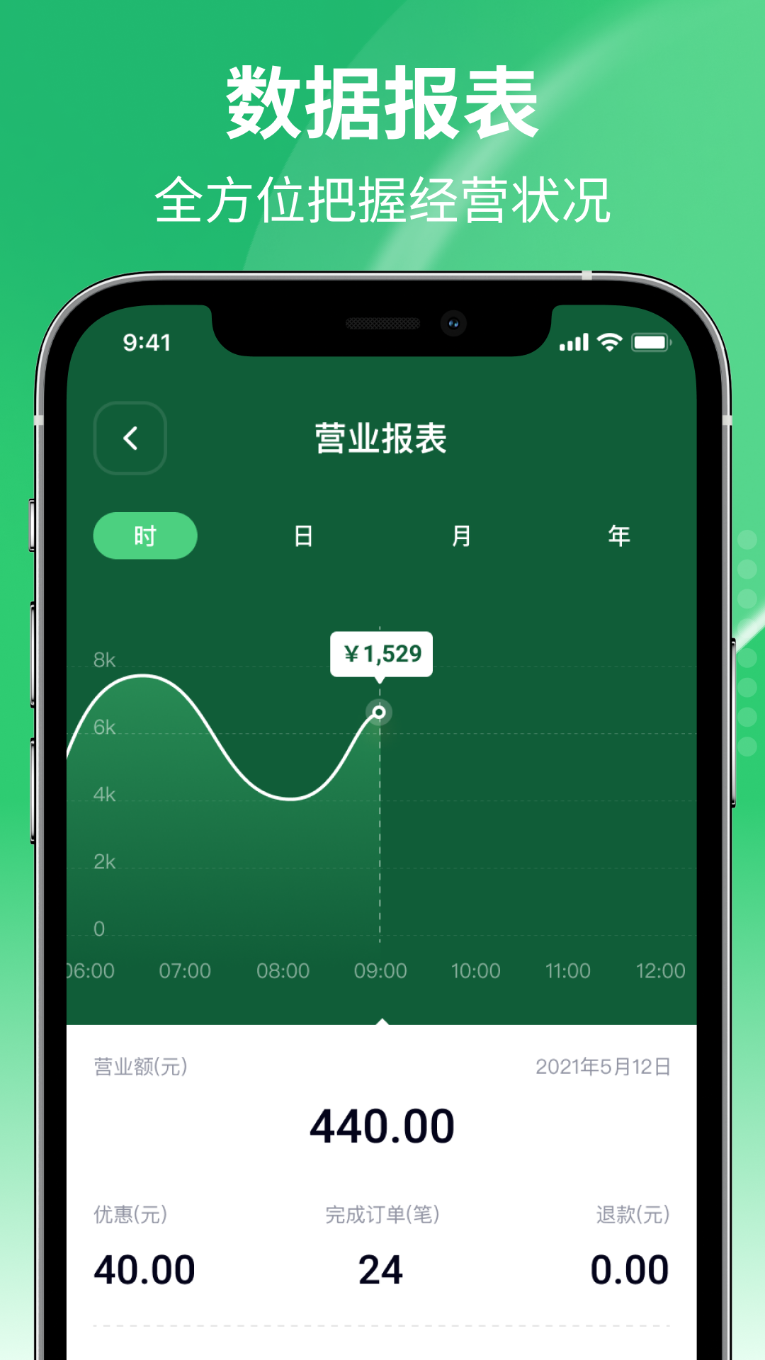 吉祥管店v2.2.8截图1