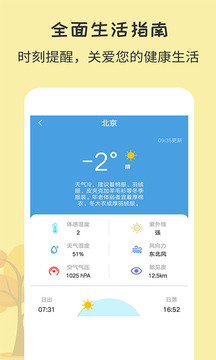 每日天氣截圖