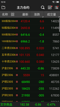 隨身行截圖