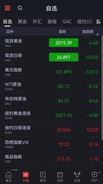 匯通財經(jīng)截圖