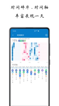 屏幕使用時(shí)間截圖