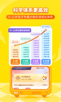 喜馬拉雅兒童截圖