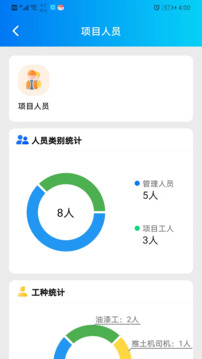 工建安全預(yù)警截圖