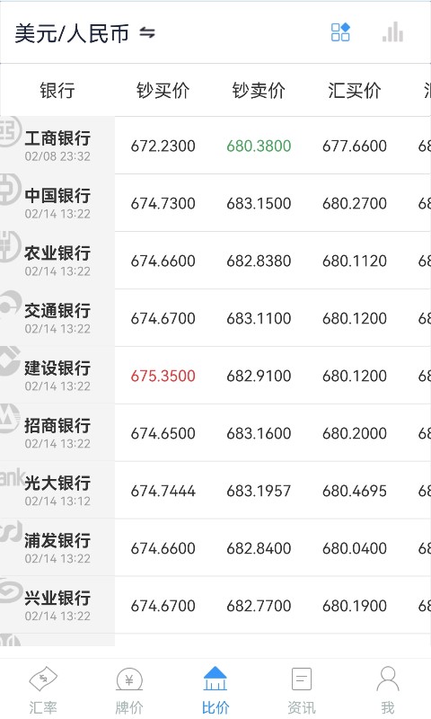 应用截图4预览