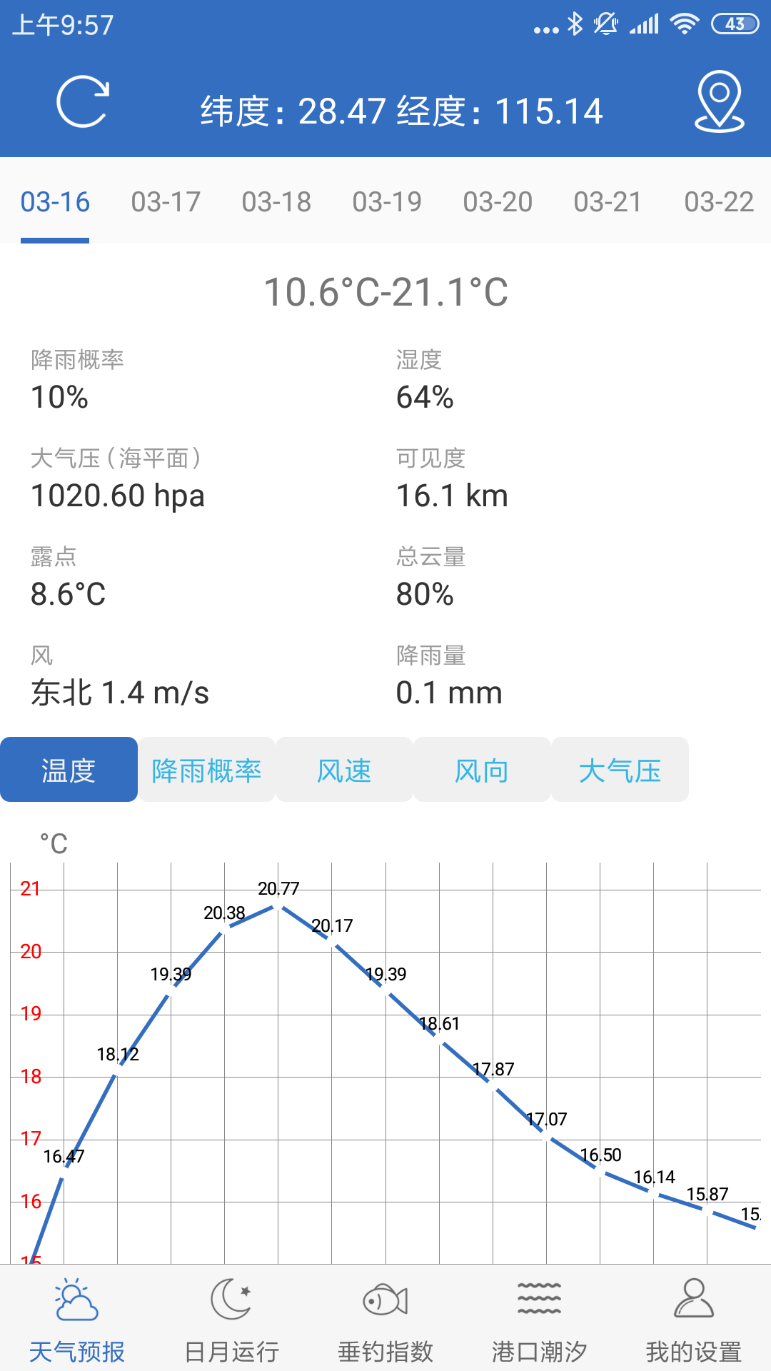 钓鱼天气v3.7截图5