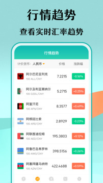 匯率截圖